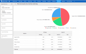 sme online kien thuc day du 1